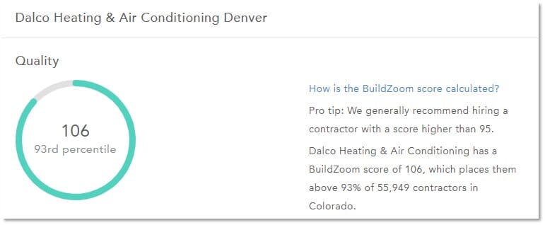 DALCO is licensed and certified for commercial and residential work across Denver