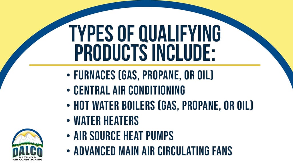Deadline is December 31, 2020 to take advantage of the energy tax credit. Call DALCO Heating & Air Conditioning to get a system installed in time in the Denver metro